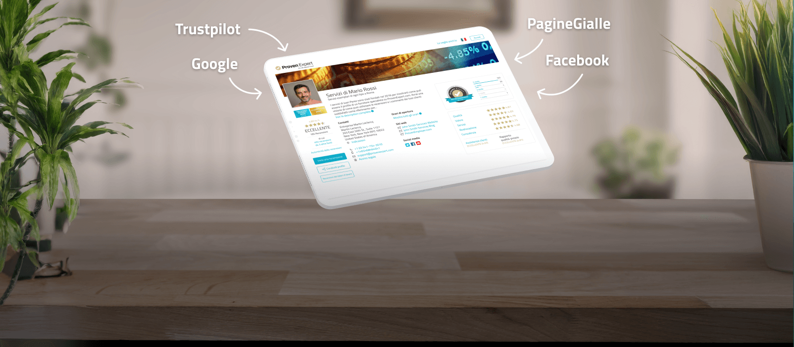 Piattaforme di recensioni clienti