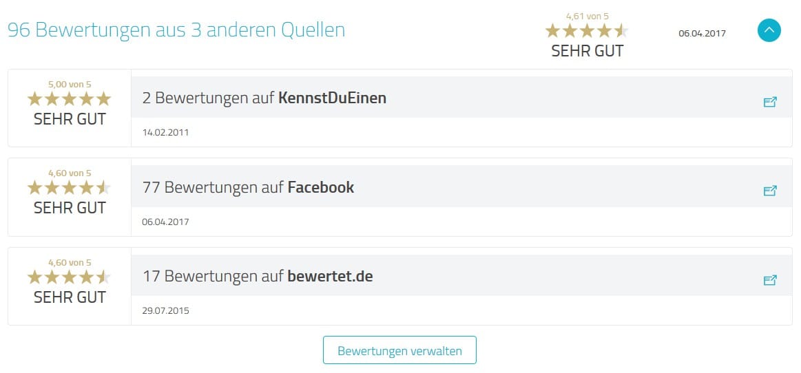 Anzeige von aggregierten Bewertungen auf dem öffentlichen Profil.