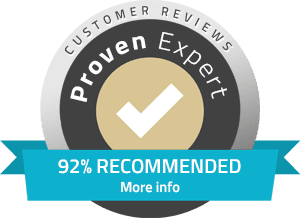 3w Image Gmbh Experiences Reviews